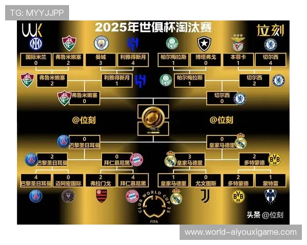 巴黎若在短期内稳住阵容，夺冠概率大增