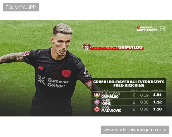 格里马尔多德甲赛场双响任意球,历史性表现引关注,实况足球格里马尔多 格里马尔多德甲赛场双响任意球,历史性表现引关注,实况足球格里马尔多