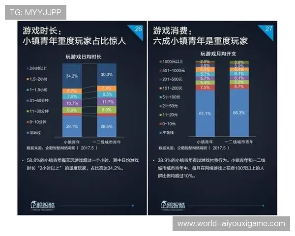 电竞直播平台商业变现渠道多元发展,电竞直播平台如何盈利 电竞直播平台商业变现渠道多元发展,电竞直播平台如何盈利