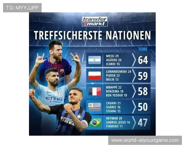 联赛射手榜前十名更新，联赛射手榜前十名更新了吗